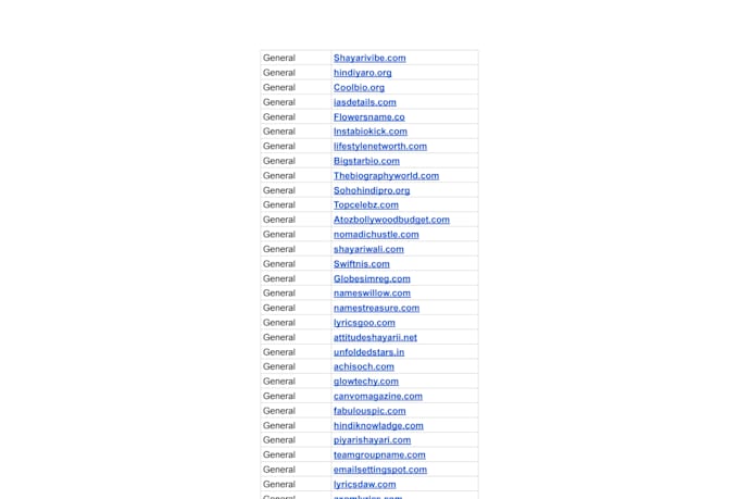 publish guest posts services on high traffic general sites with seo backlinks